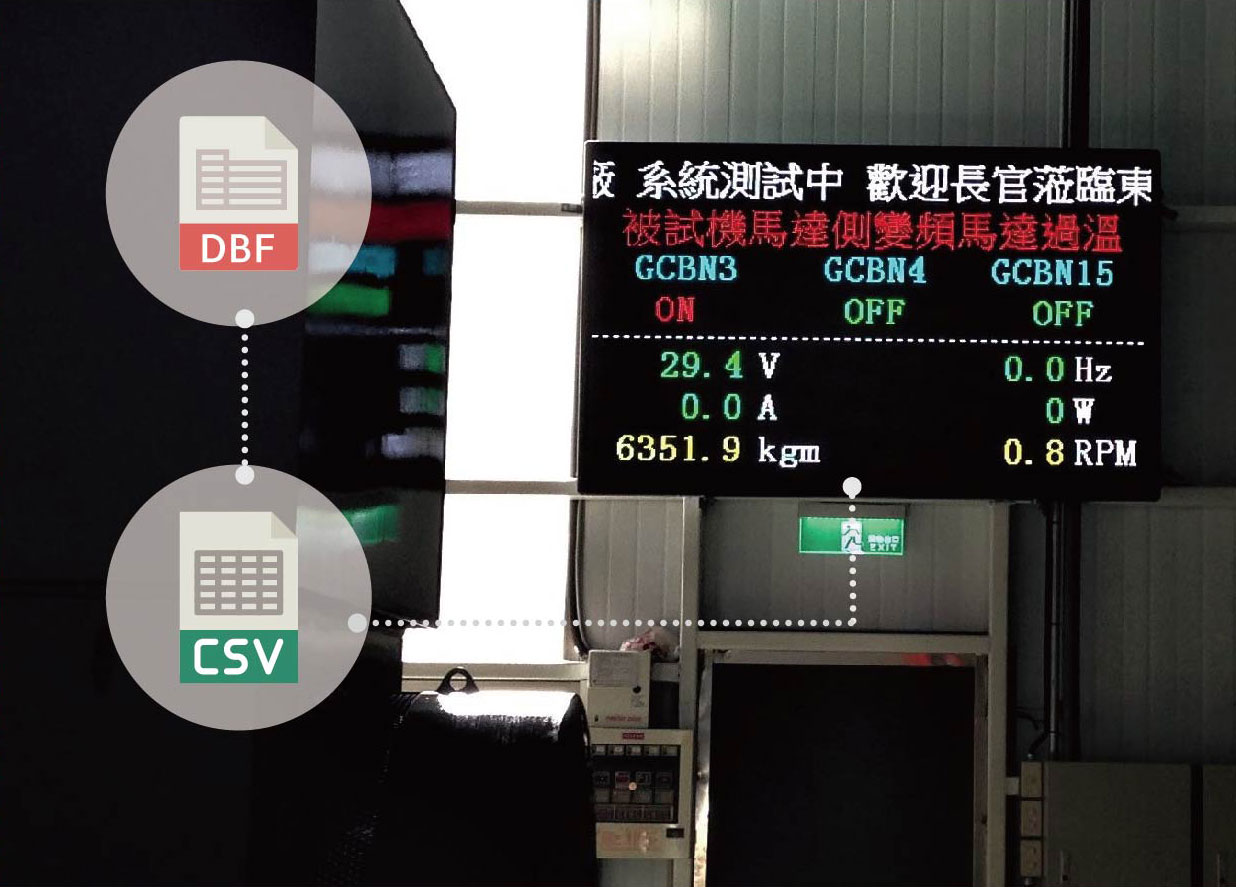 CSV to LED字幕機